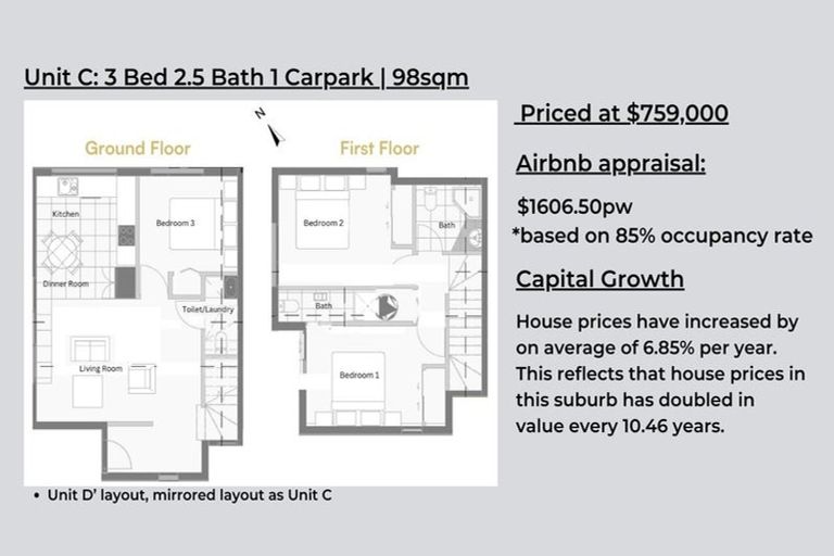 Photo of property in 2/265 Colombo Street, Sydenham, Christchurch, 8023