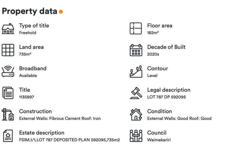 Photo of property in 23 Cousins Street, Woodend, 7610