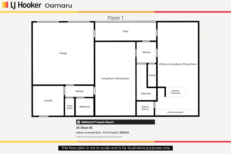 Photo of property in 36 Oban Street, Holmes Hill, Oamaru, 9401