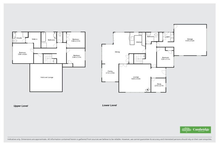 Photo of property in 181 Thornton Road, Cambridge, 3434