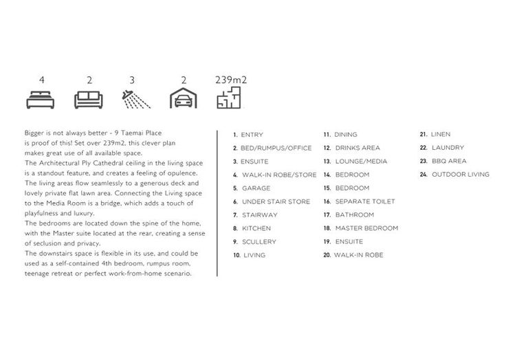 Photo of property in 9 Taemai Place, Okura Bush, Silverdale, 0794