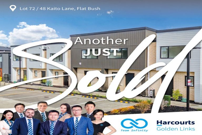 Photo of property in 48 Kiato Lane, Flat Bush, Auckland, 2019