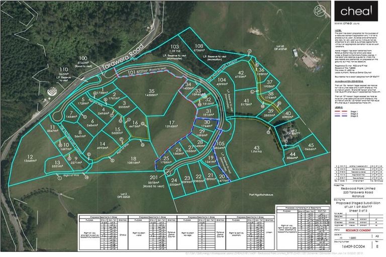 Photo of property in 3 Manawa Road, Lynmore, Rotorua, 3076