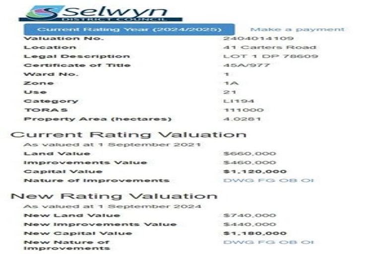 Photo of property in Carters Road, Lincoln, Christchurch, 7672