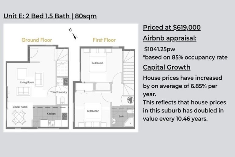 Photo of property in 2/265 Colombo Street, Sydenham, Christchurch, 8023