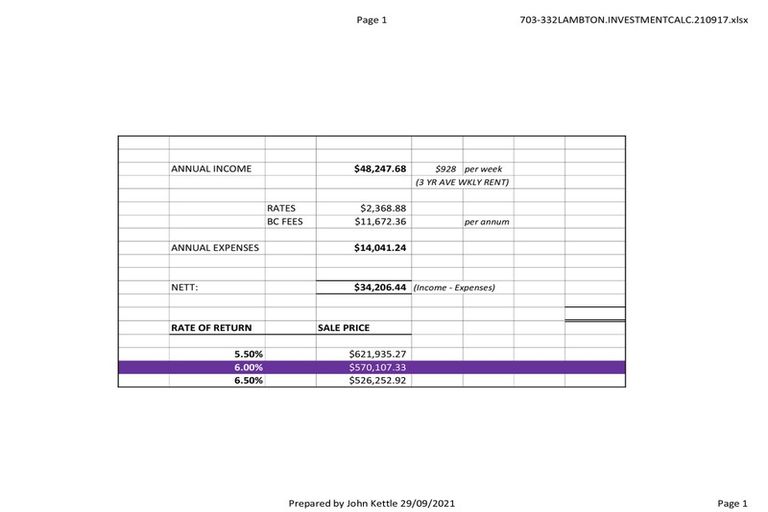 Photo of property in The Quay, 7/332b1 Lambton Quay, Wellington Central, Wellington, 6011