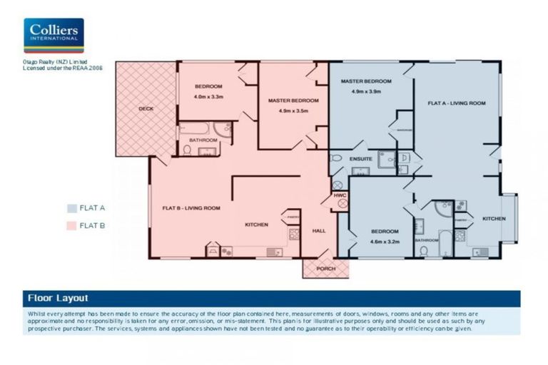 Photo of property in 198 South Road, Caversham, Dunedin, 9012