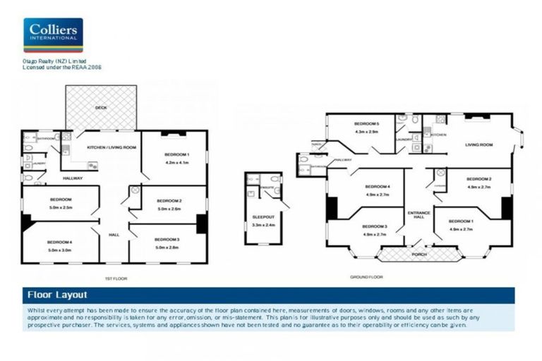 Photo of property in 10 Elder Street, Dunedin Central, Dunedin, 9016