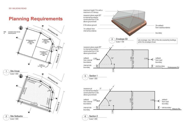 Photo of property in 100 Shakespeare Road, Waltham, Christchurch, 8023