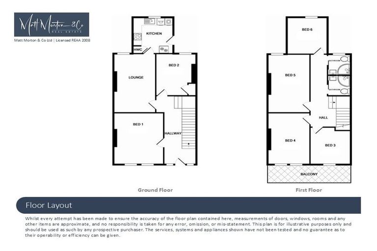 Photo of property in 618 Great King Street, North Dunedin, Dunedin, 9016