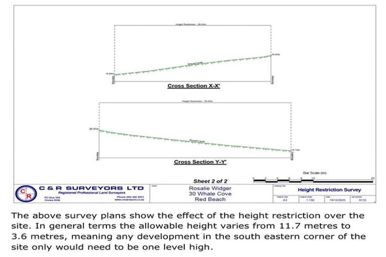 Photo of property in 30 Whale Cove, Stanmore Bay, Whangaparaoa, 0932