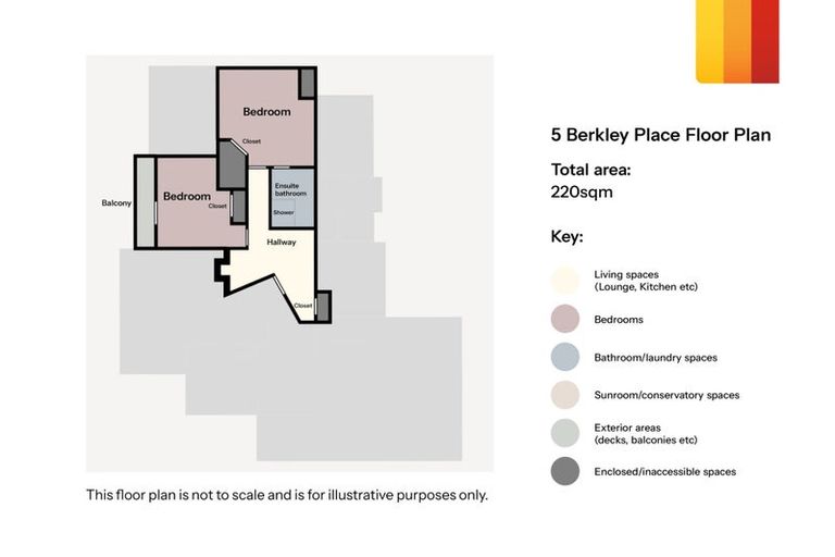 Photo of property in 5 Berkley Place, Oamaru North, Oamaru, 9400