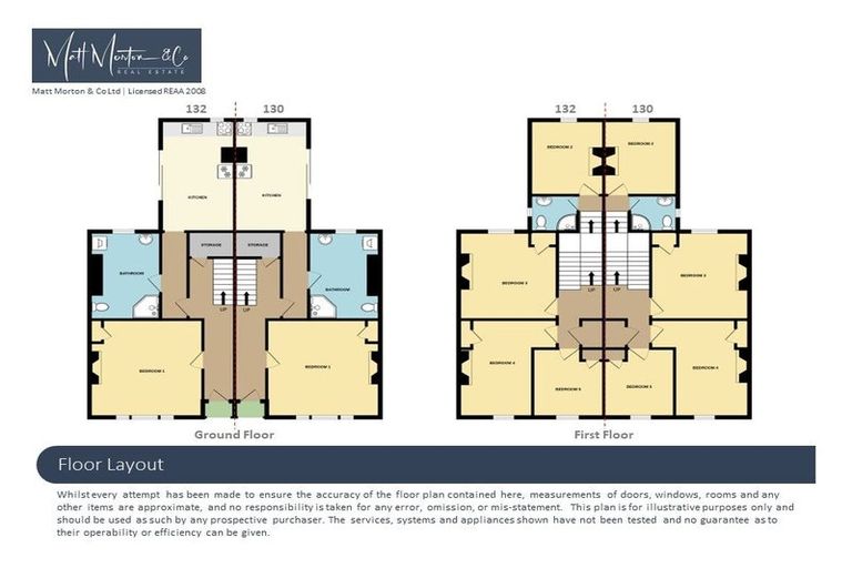 Photo of property in 132 Albany Street, North Dunedin, Dunedin, 9016