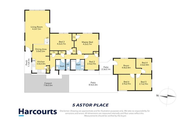 Photo of property in 5 Astor Place, Manurewa, Auckland, 2102