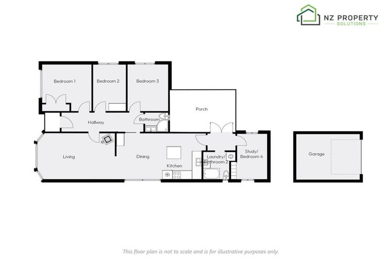 Photo of property in 18 Royston Street, North East Valley, Dunedin, 9010