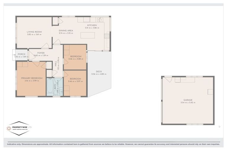 Photo of property in 30 Beaumont Avenue, Alicetown, Lower Hutt, 5010