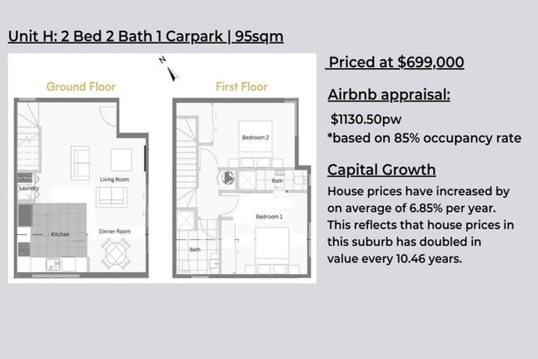 Photo of property in 2/265 Colombo Street, Sydenham, Christchurch, 8023