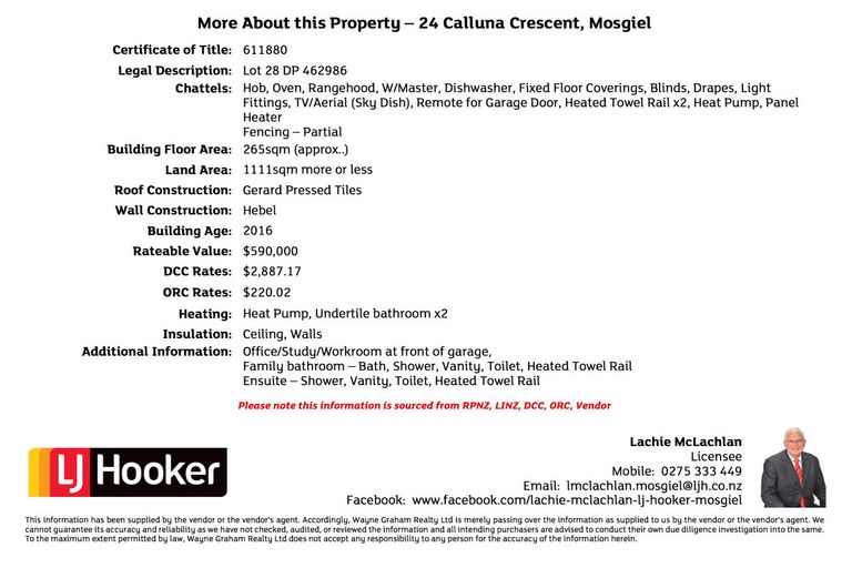 Photo of property in 24 Calluna Crescent, Mosgiel, 9024