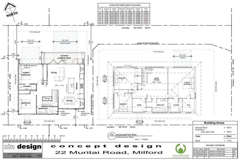 Photo of property in 22 Muritai Road, Milford, Auckland, 0620
