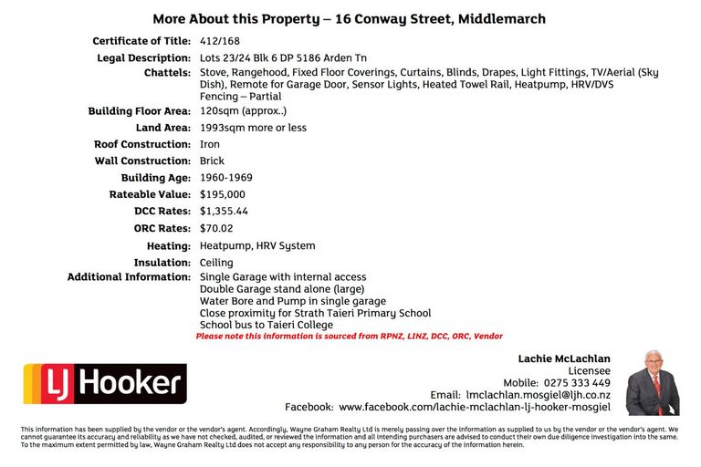 Photo of property in 16 Conway Street, Middlemarch, 9597