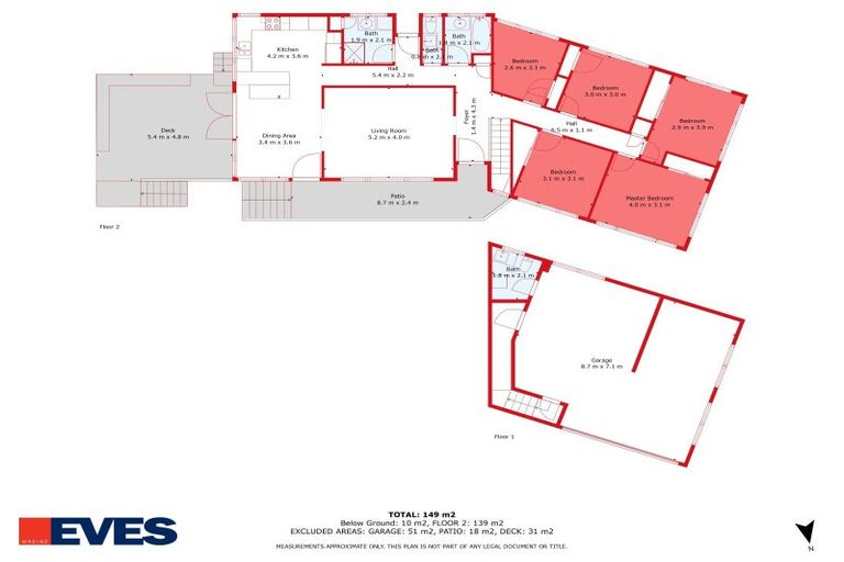 Photo of property in 64 Bedlington Street, Whau Valley, Whangarei, 0112