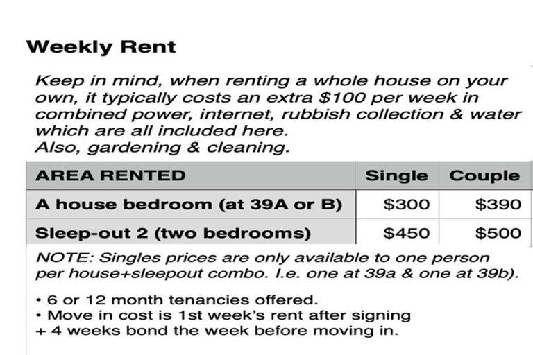 Photo of property in 39 Barham Place, Stoke, Nelson, 7011