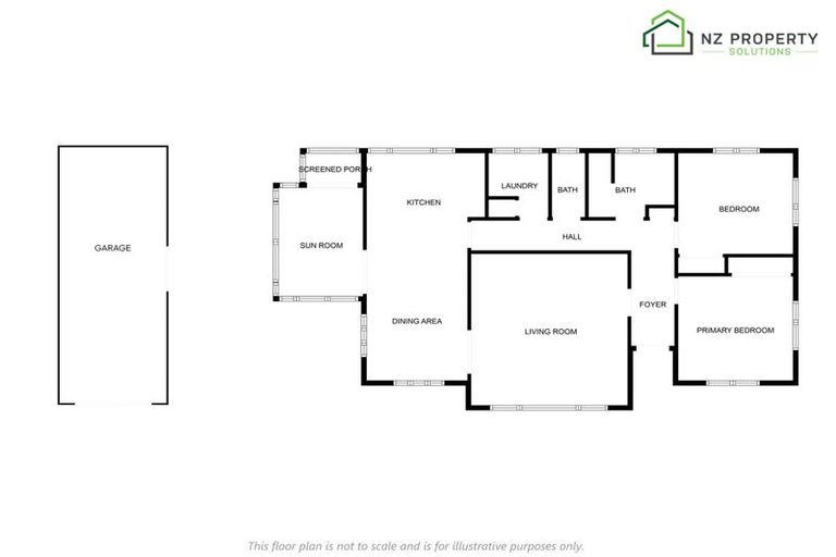 Photo of property in 9 New Street, Saint Kilda, Dunedin, 9012