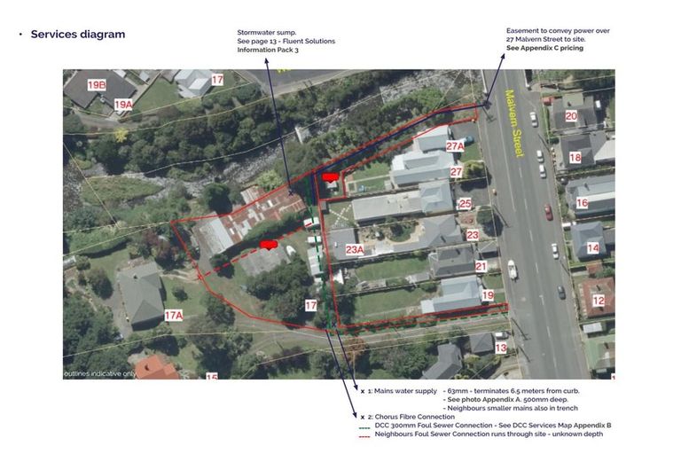 Photo of property in 17 Malvern Street, Woodhaugh, Dunedin, 9010