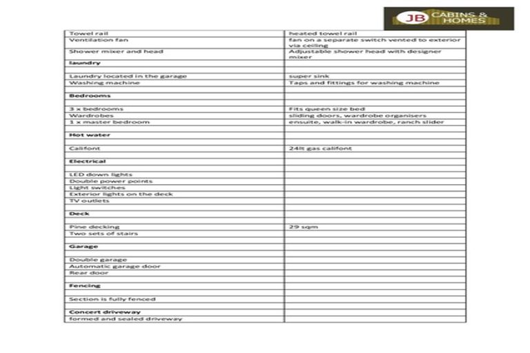 Photo of property in 2 Sunset Way, Ruakaka, 0116