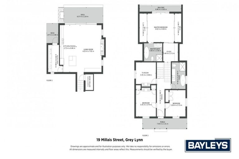 Photo of property in 19 Millais Street, Grey Lynn, Auckland, 1021