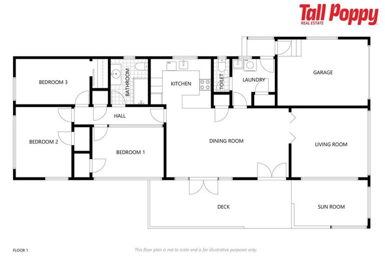 Photo of property in 1 Purdue Street, Hawthorndale, Invercargill, 9810