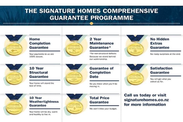 Photo of property in 36 Papawhero Drive, Bell Block, New Plymouth, 4312