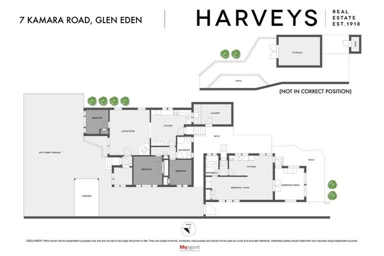 Photo of property in 7 Kamara Road, Glen Eden, Auckland, 0602