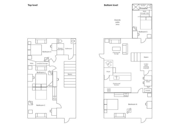 Photo of property in 156 Cargill Street, Dunedin Central, Dunedin, 9016