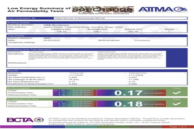 Photo of property in 1 Campbell Road, Wanaka, 9305