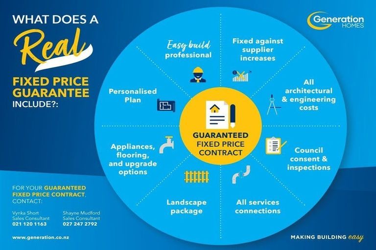 Photo of property in 39 Sycamore Drive, Sunnynook, Auckland, 0620