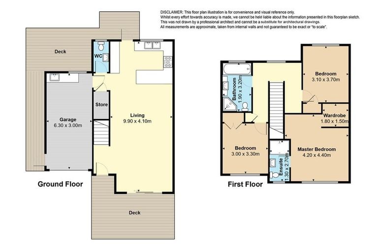 Photo of property in 68 Channel View Road, Campbells Bay, Auckland, 0630