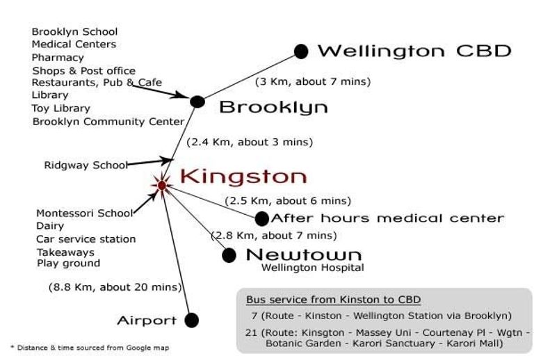 Photo of property in 25 Montreal Grove, Kingston, Wellington, 6021