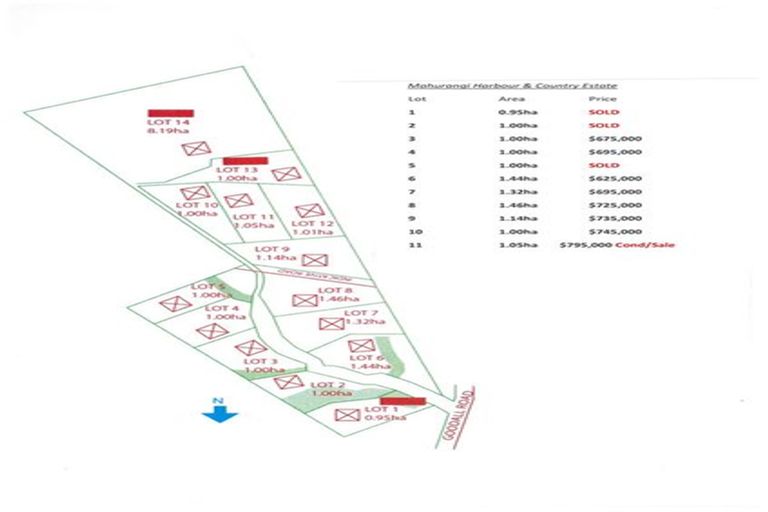 Photo of property in 51 Goodall Road, Snells Beach, 0920