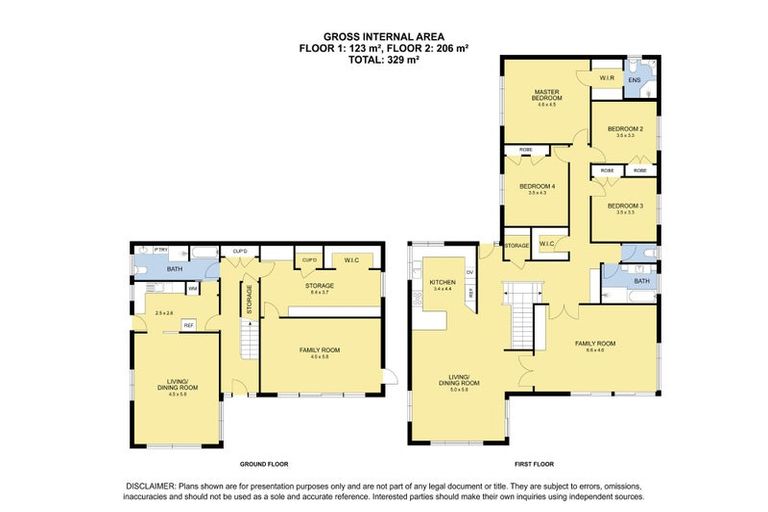 Photo of property in 33 Peretao Rise, The Gardens, Auckland, 2105