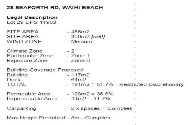 Photo of property in 28b Seaforth Road, Waihi Beach, 3611