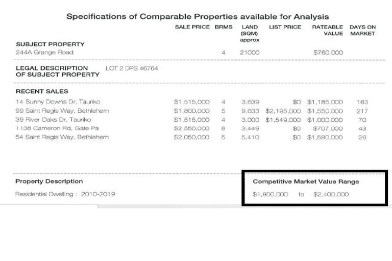 Photo of property in 244a Grange Road, Otumoetai, Tauranga, 3110