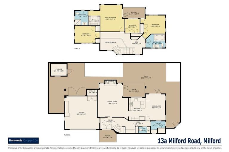 Photo of property in 1/13 Milford Road, Milford, Auckland, 0620