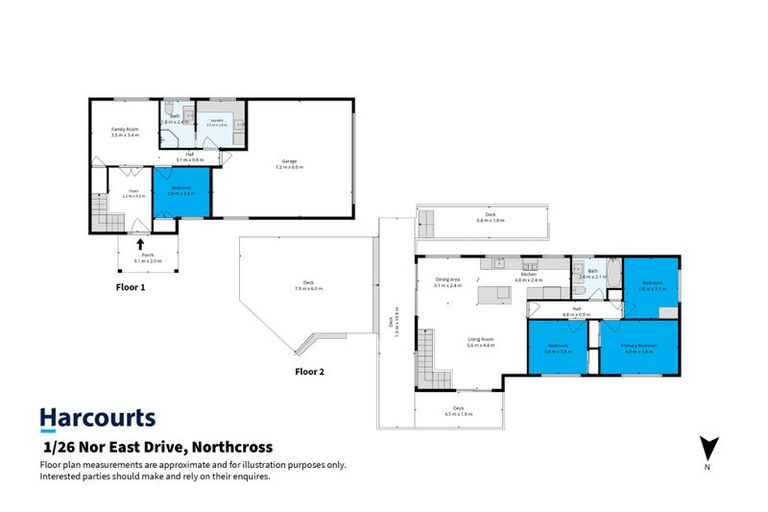 Photo of property in 1/26 Nor'east Drive, Northcross, Auckland, 0632