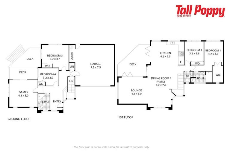 Photo of property in 15 Lodestone Road, Richmond, 7020