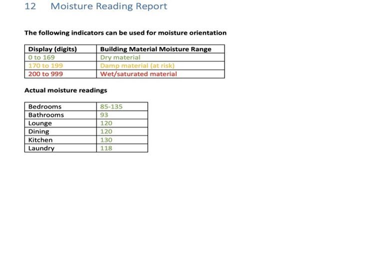 Photo of property in 27b Ranger Place, Raumanga, Whangarei, 0110