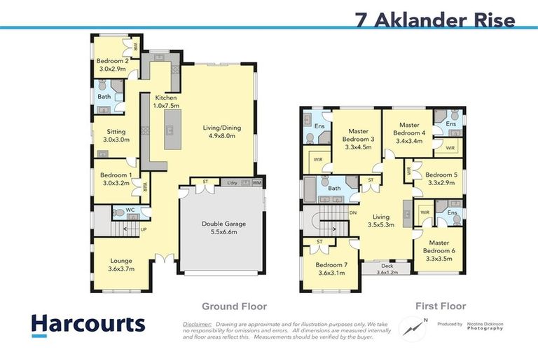 Photo of property in 7 Aklander Rise, Flat Bush, Auckland, 2019