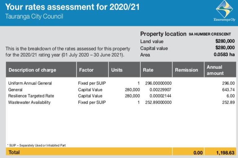 Photo of property in 9a Humber Crescent, Gate Pa, Tauranga, 3112
