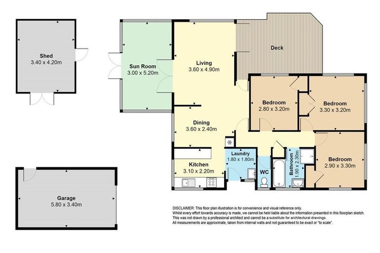 Photo of property in 9 Urlich Drive, Ranui, Auckland, 0612