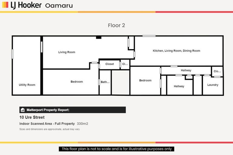 Photo of property in 10 Ure Street, South Hill, Oamaru, 9400